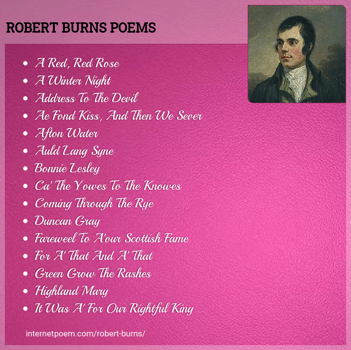 Robert Burns Most Famous Poem